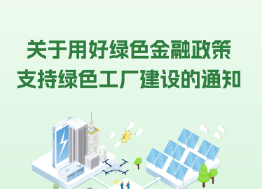 绿色金融政策支持绿色工厂建设的关键措施解析